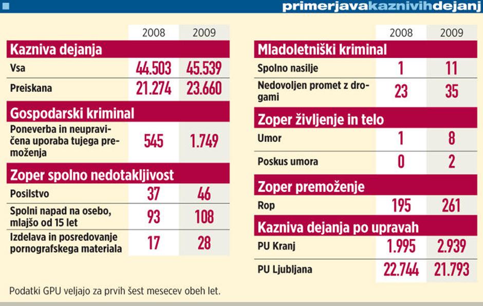  | Avtor: Žurnal24 main