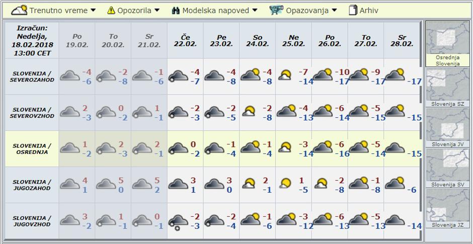 Modelska napoved za deset dni | Avtor: Arso