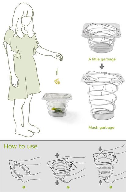 Koš za smeti Panel Bin.