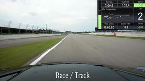 Mercedes-Benz AMG Performance Media telemetry