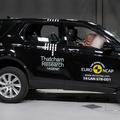Euro NCAP land rover