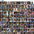 Handanović Messi Ronaldo Ibrahimović The Guardian izbor seznam nogometaši leta