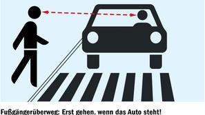 Prometna pravila za prišleke